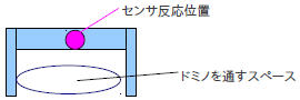 図９